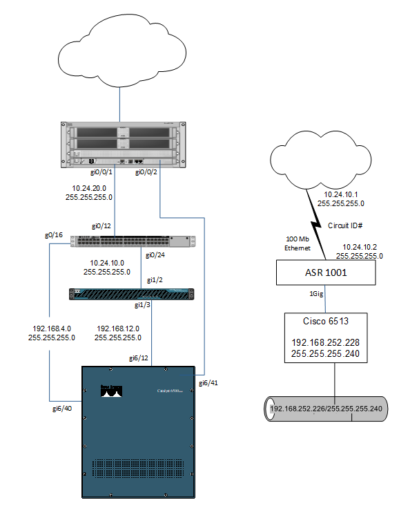 Why do businesses need dynamic network mapping software?